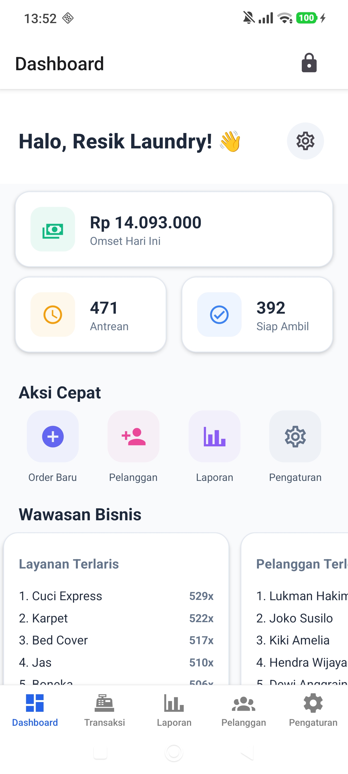 Dashboard Resik — Aplikasi Kasir Laundry